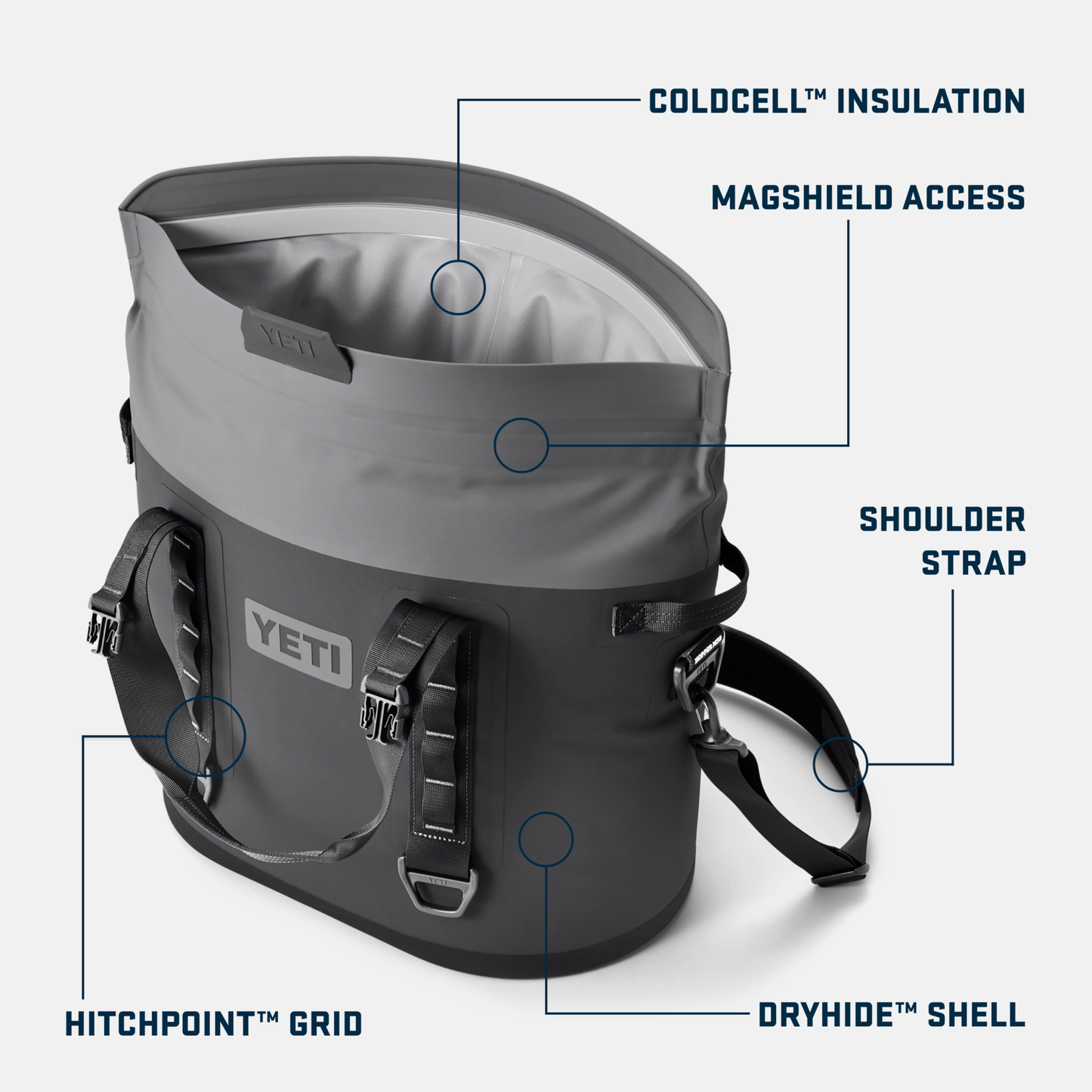YETI Hopper® M30 Cool Bag Navy