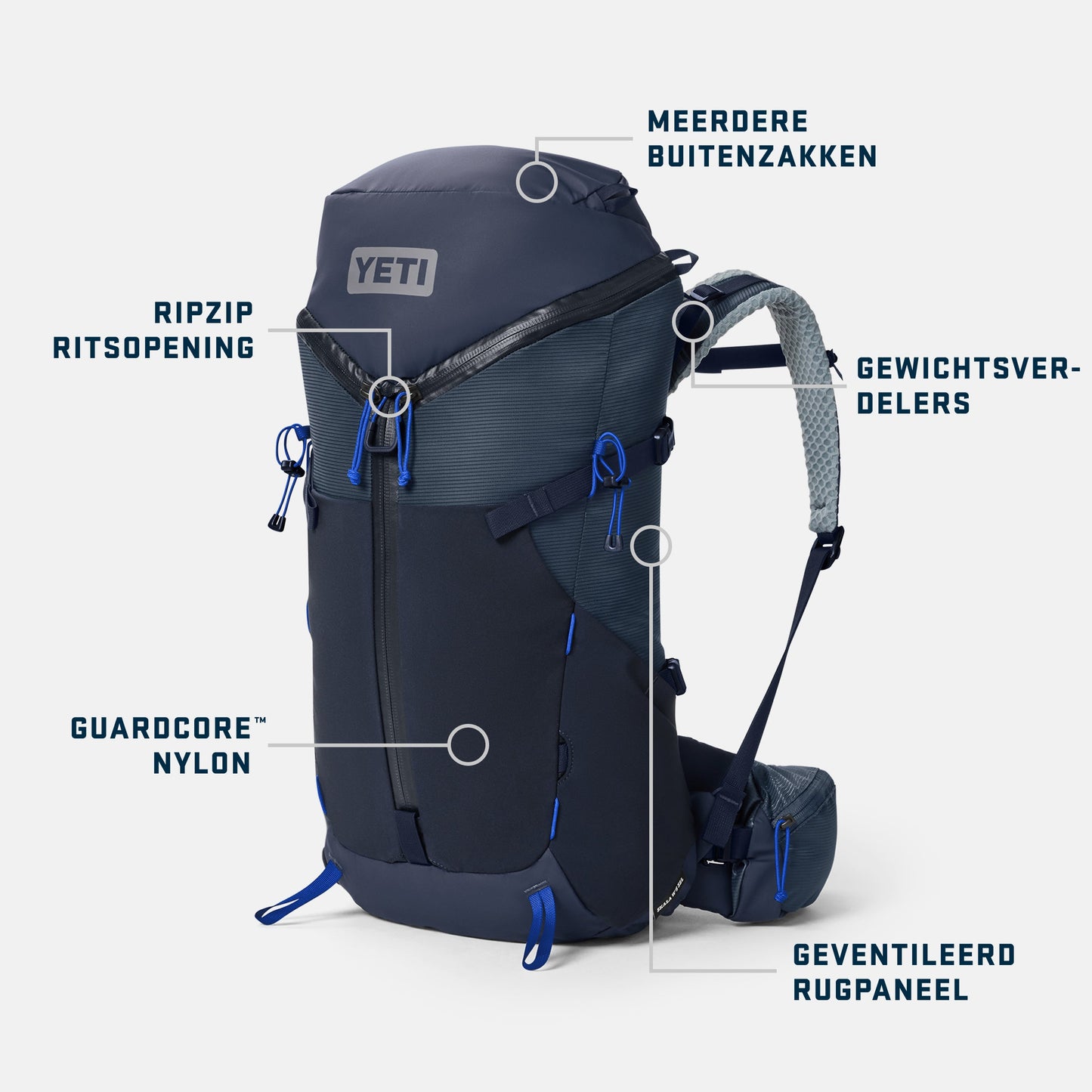 Blue backpack with features labeled on a white background Dutch