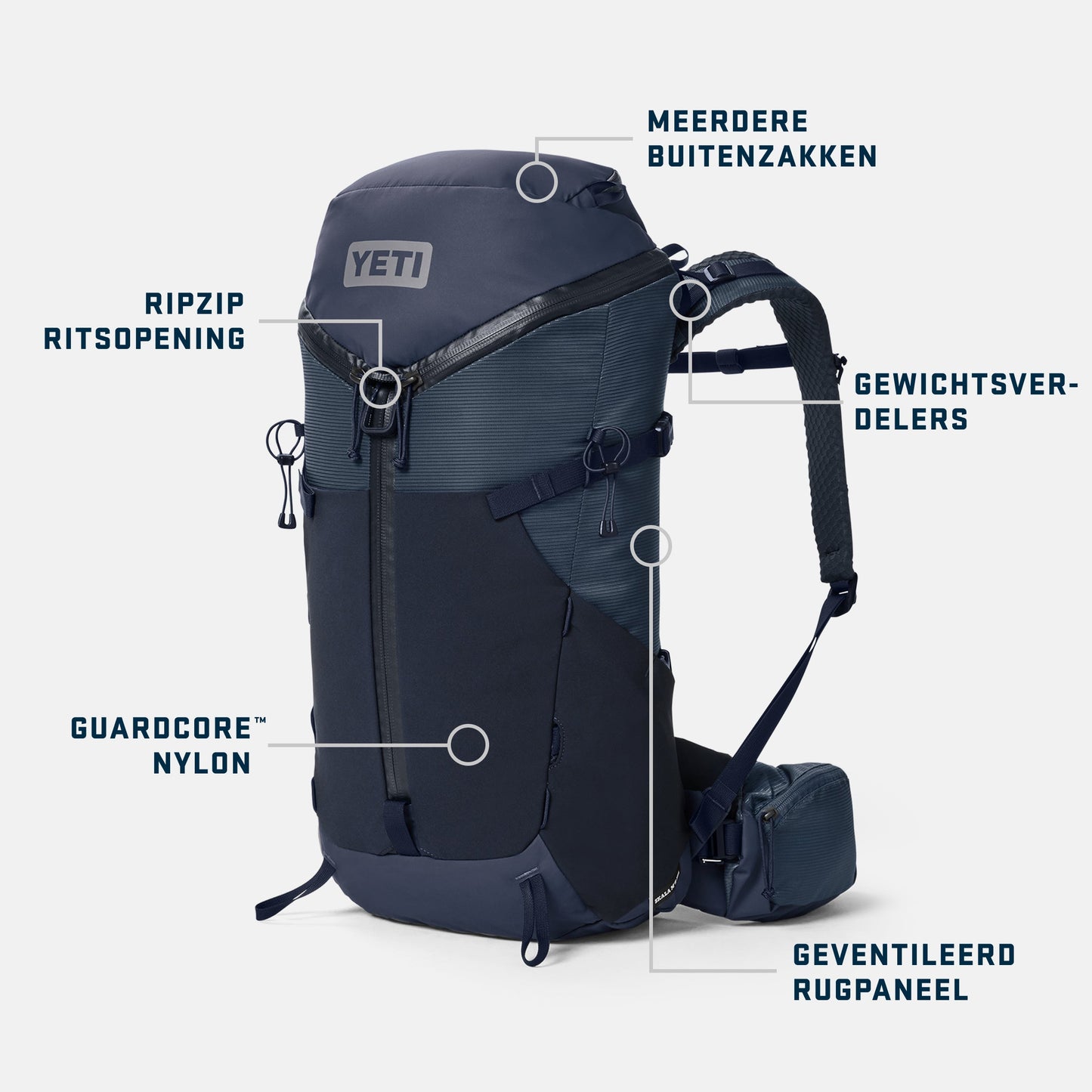 Blue backpack with features labeled on a white background Dutch