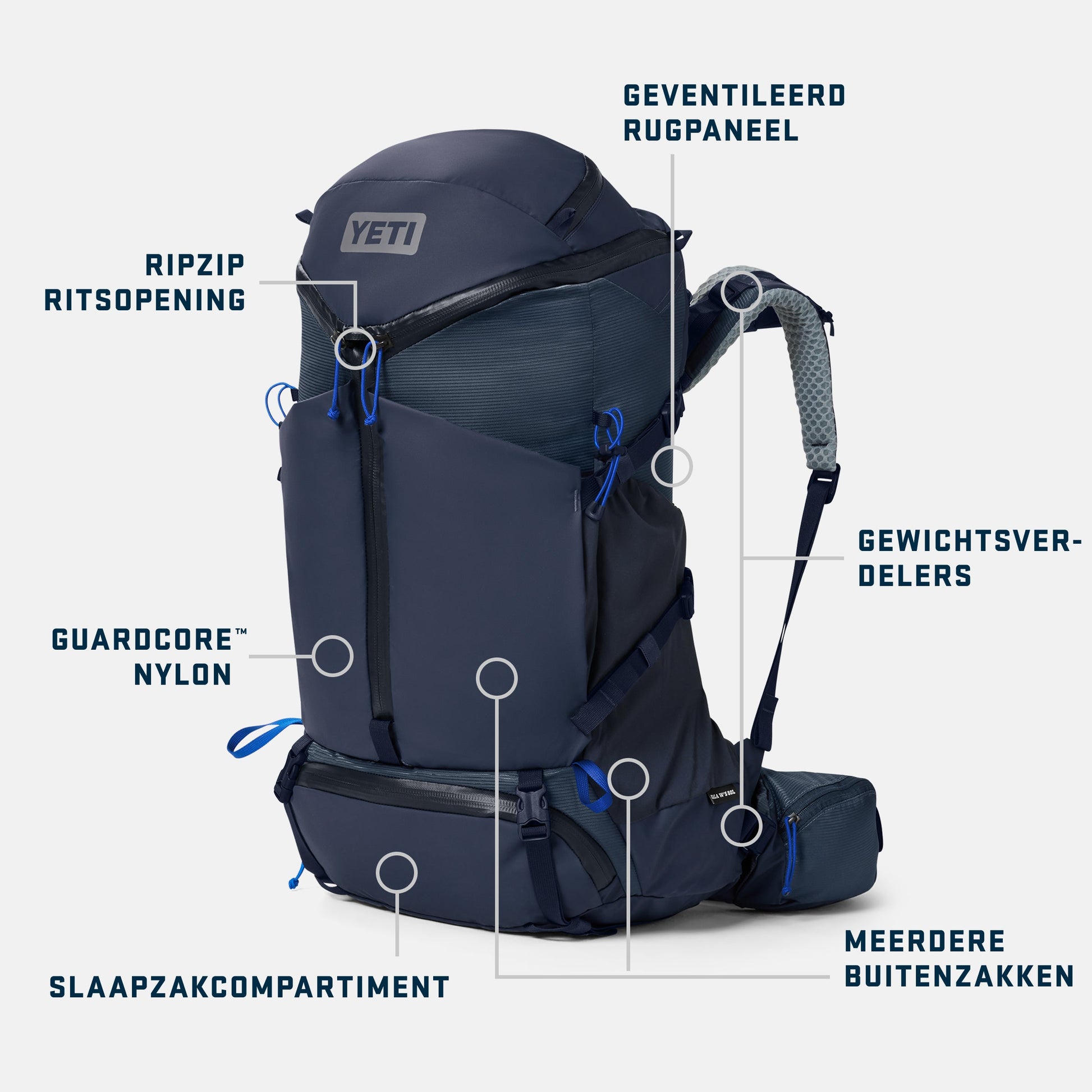 Navy backpack with features labeled on a white background Dutch