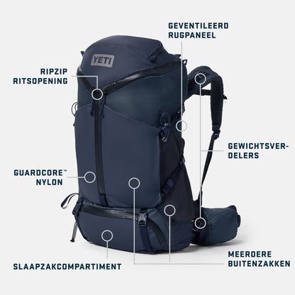 Navy blue backpack with labeled features on a white background Dutch