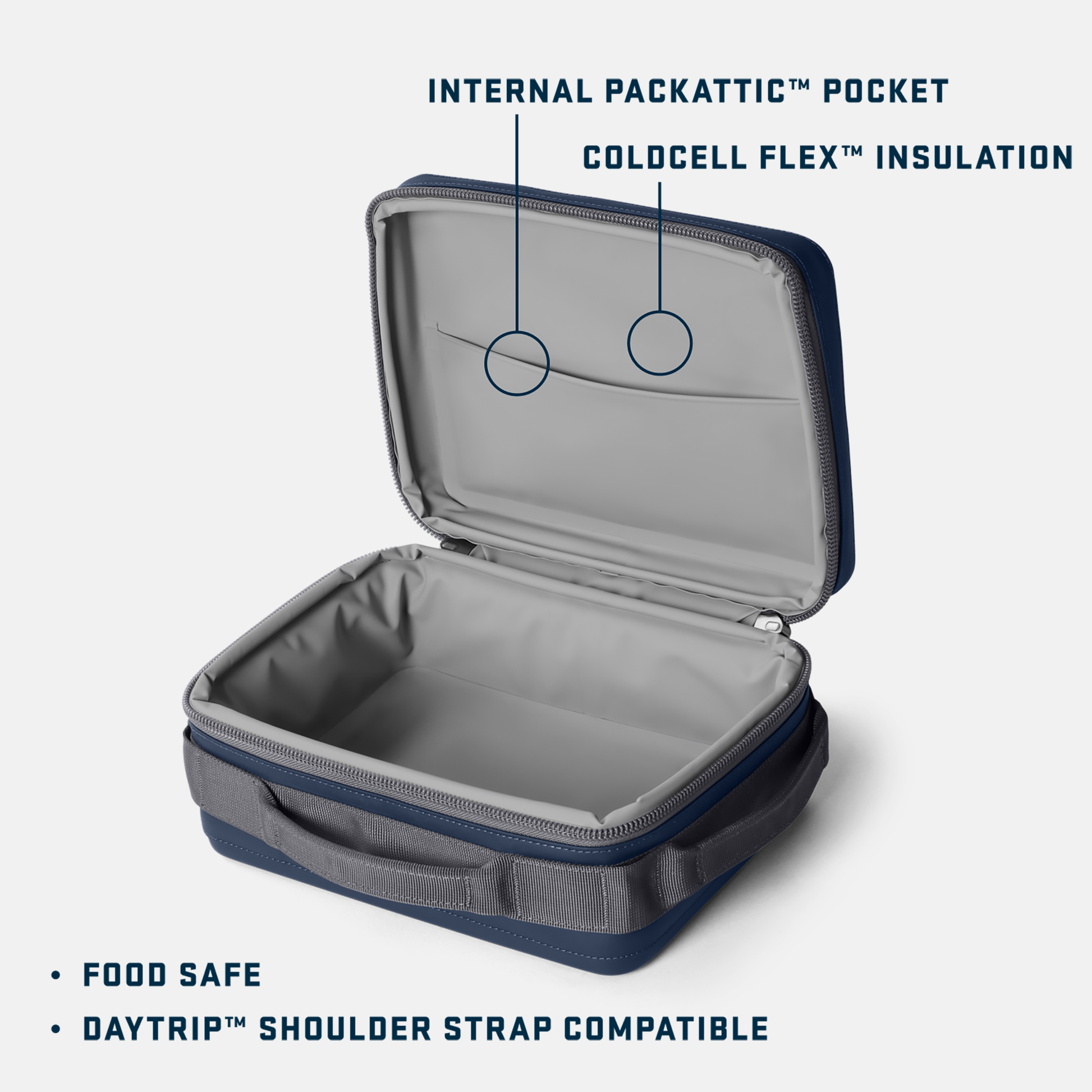 YETIDaytrip® 5 L Lunch Box Navy