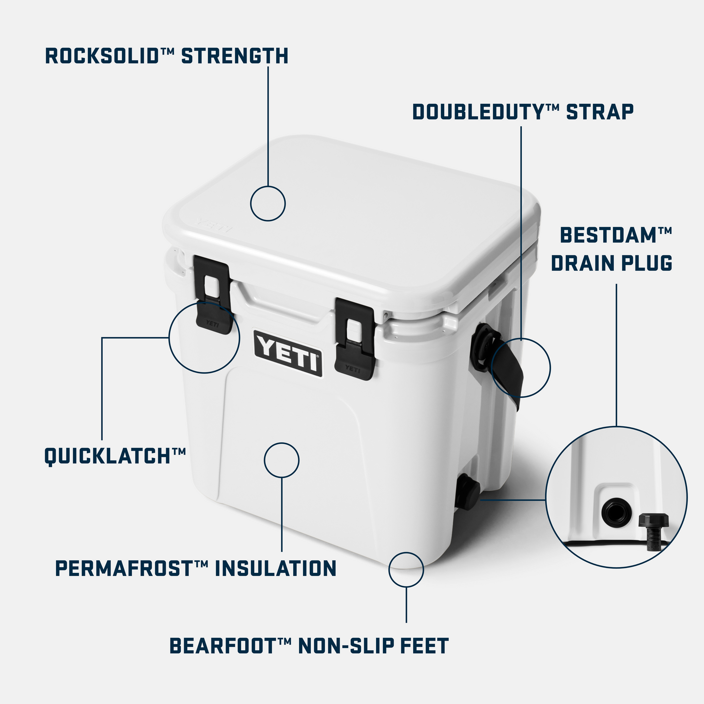YETI Roadie® 24 Cool Box Navy 
