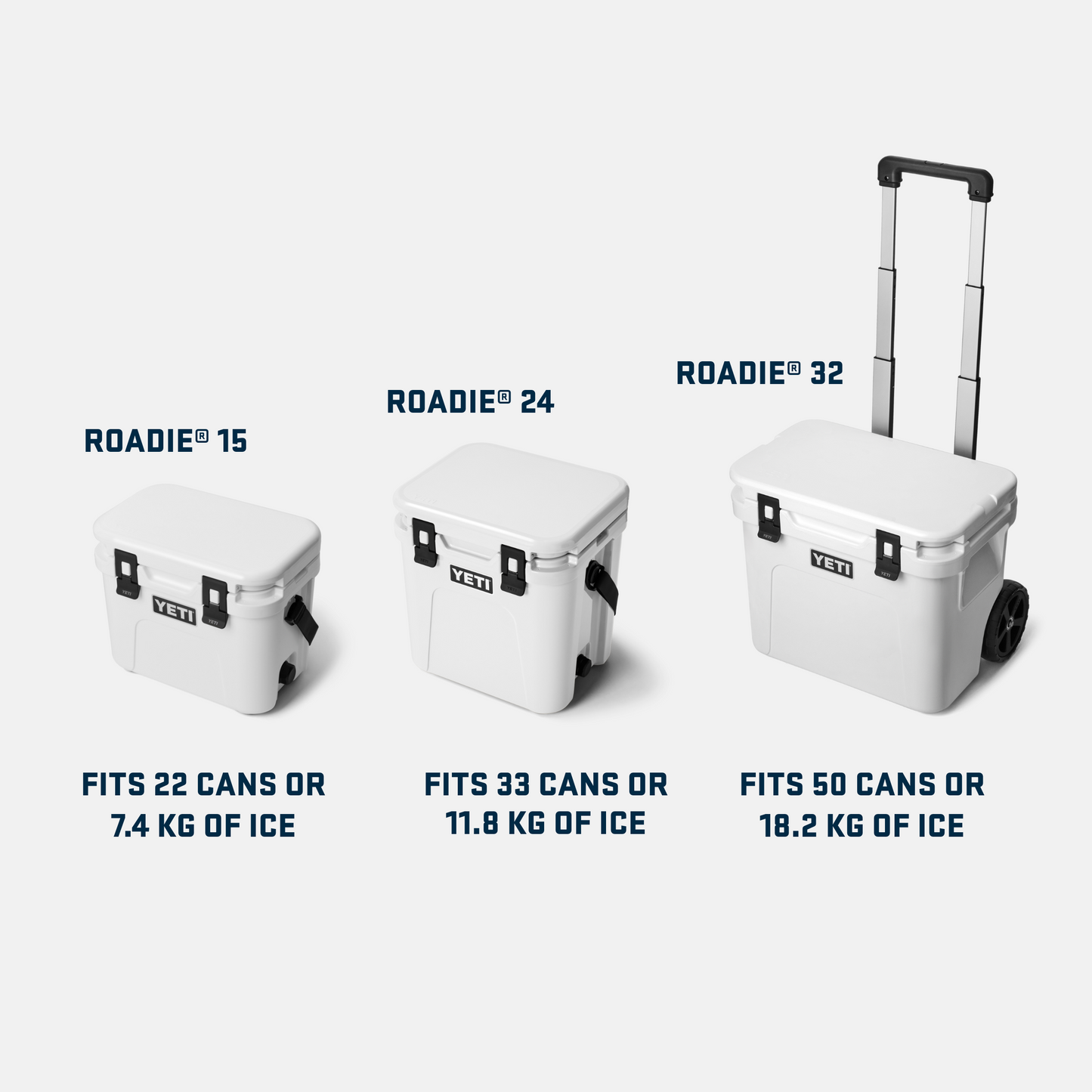 YETI Roadie® 24 Cool Box White 