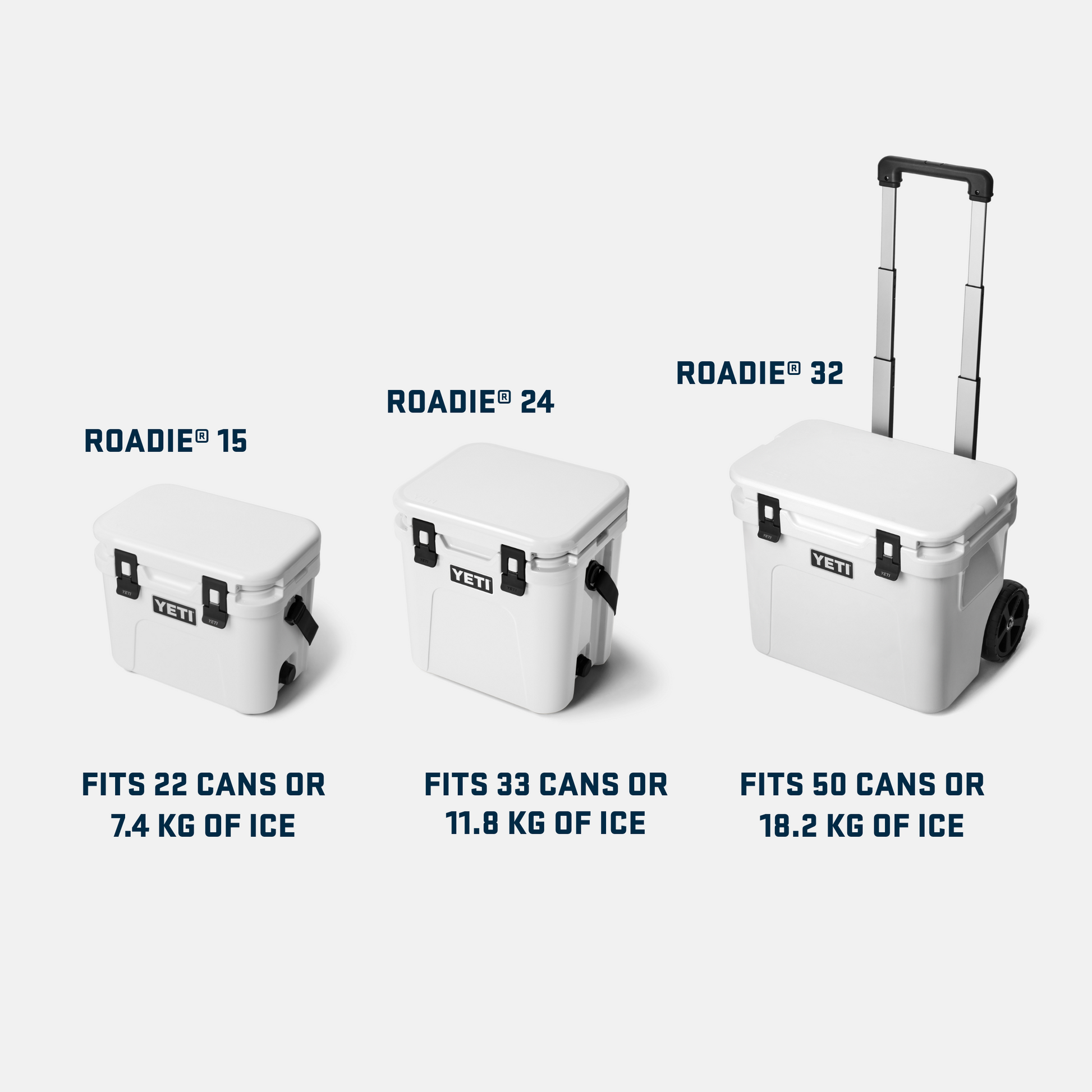 YETI Roadie® 24 Cool Box White 