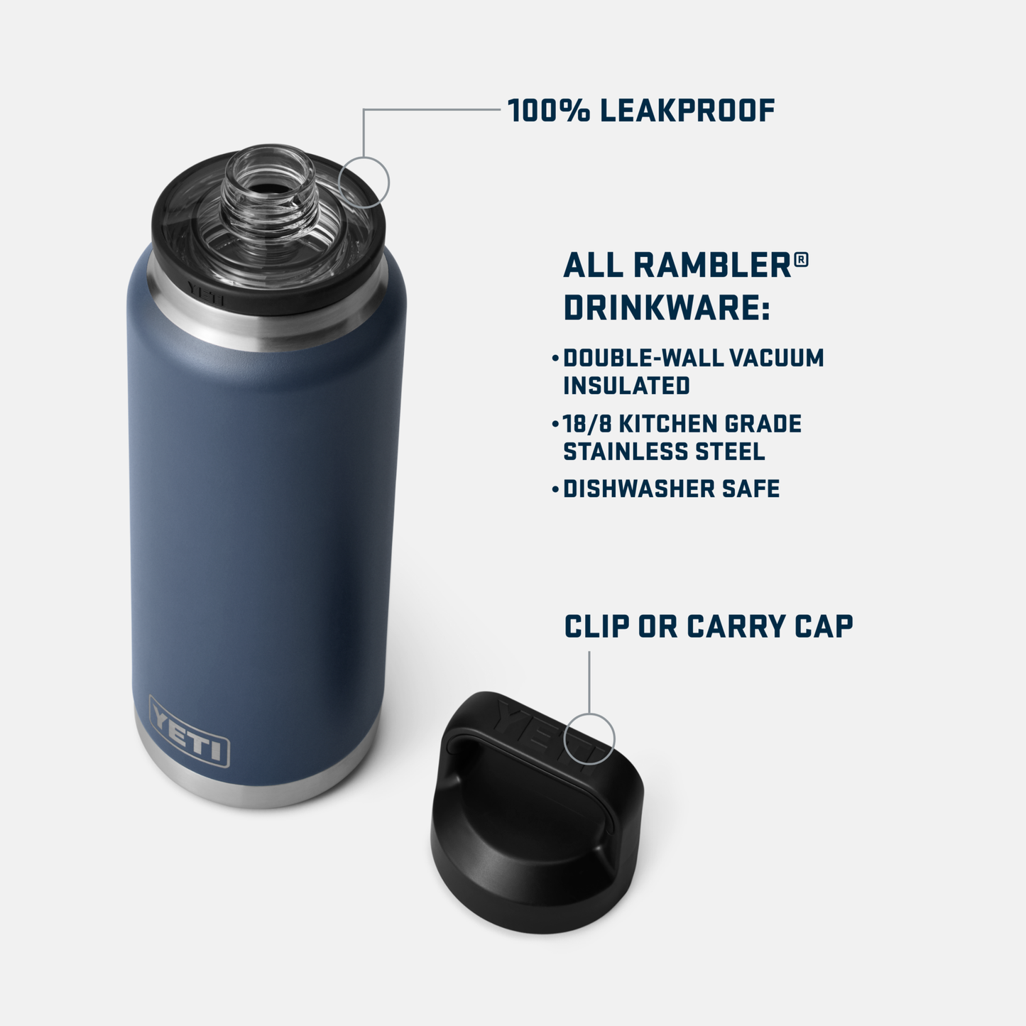 YETI Rambler® 36 oz (1065 ml) Bottle With Chug Cap Black