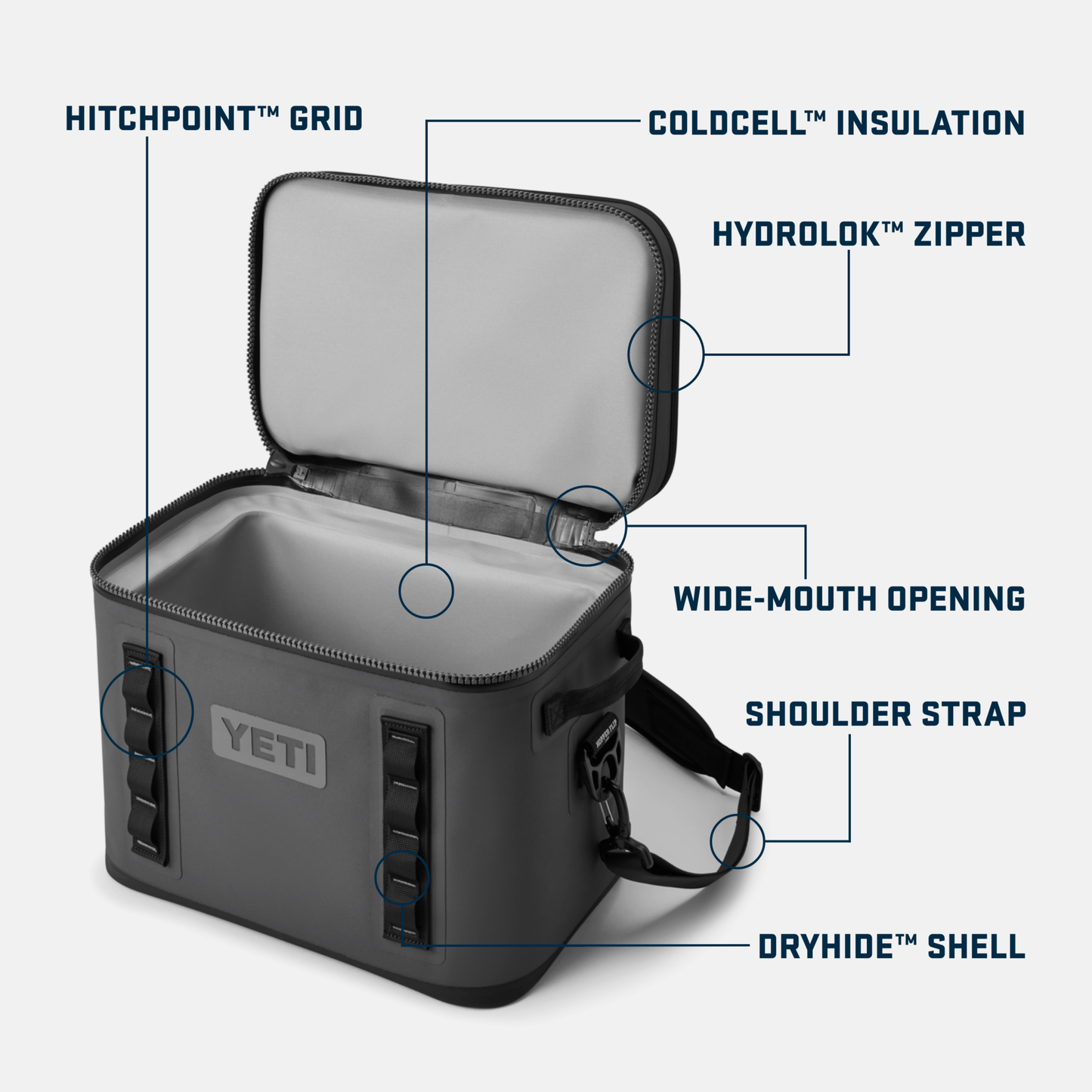 YETI Hopper Flip® 18 Soft Cooler Black