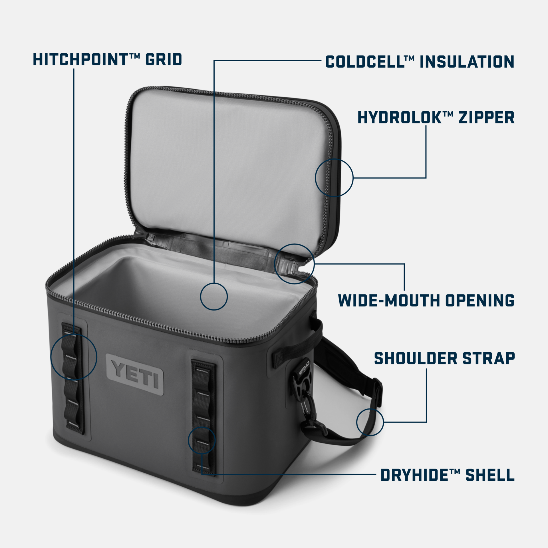 YETI Hopper Flip® 18 Soft Cooler Black